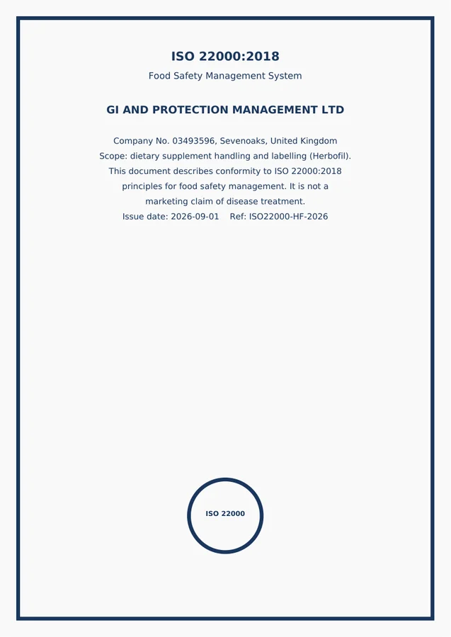 ISO 22000:2018